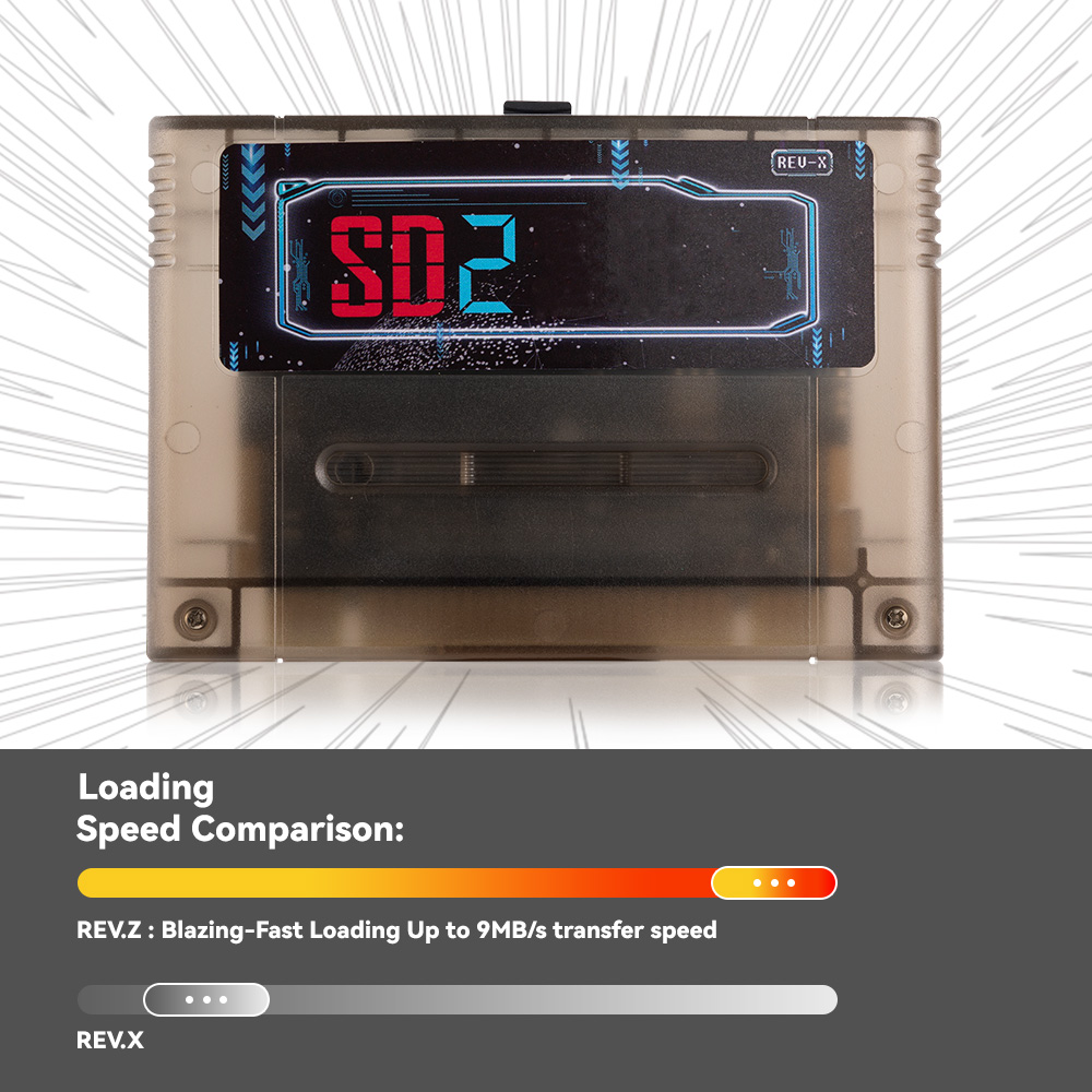Gioco SD2 SNES per SD2SNES Rev - Arcade Z recensione e prezzo