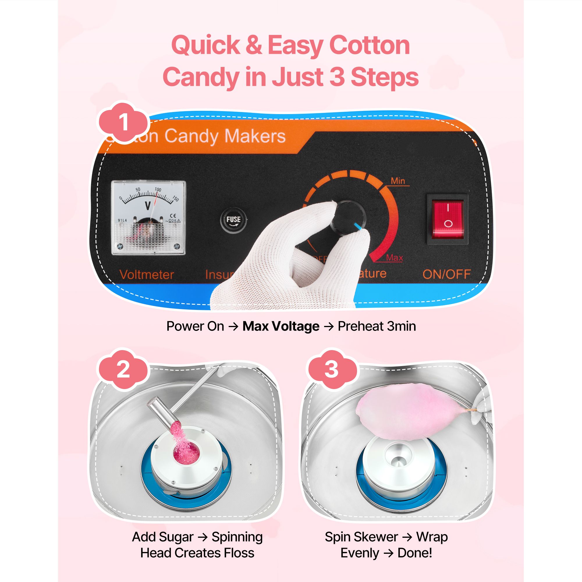 Macchina Elettrica per Zuccher - Candy Floss Machine recensione e prezzo
