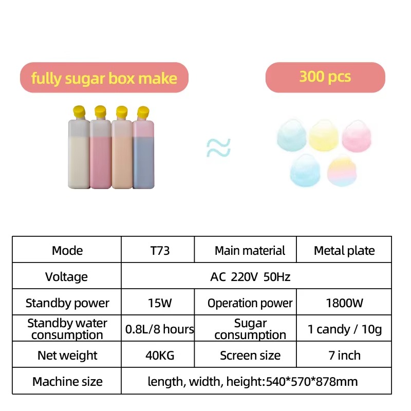 Macchina Automatica per Zucche - Candy Floss Machine recensione e prezzo